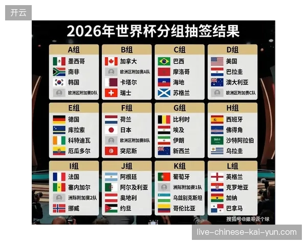 2026年世界杯赞助权益清算系统或将确立赛事商业运营领域新的技术准入门槛 2026年世界杯赞助权益清算系统或将确立赛事商业运营领域新的技术准入门槛